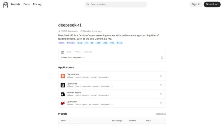 Schermata della pagina del modello deepseek-r1 su Ollama con l'elenco delle varie taglie disponibili.