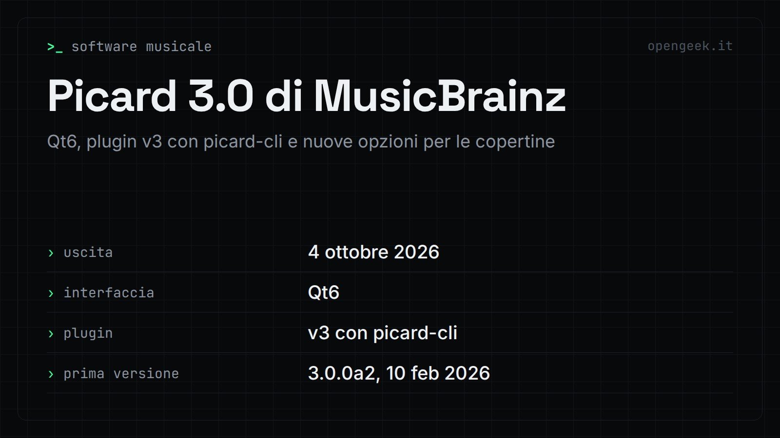 Picard 3.0 di MusicBrainz: Qt6, plugin v3 con picard-cli e nuove opzioni per le copertine