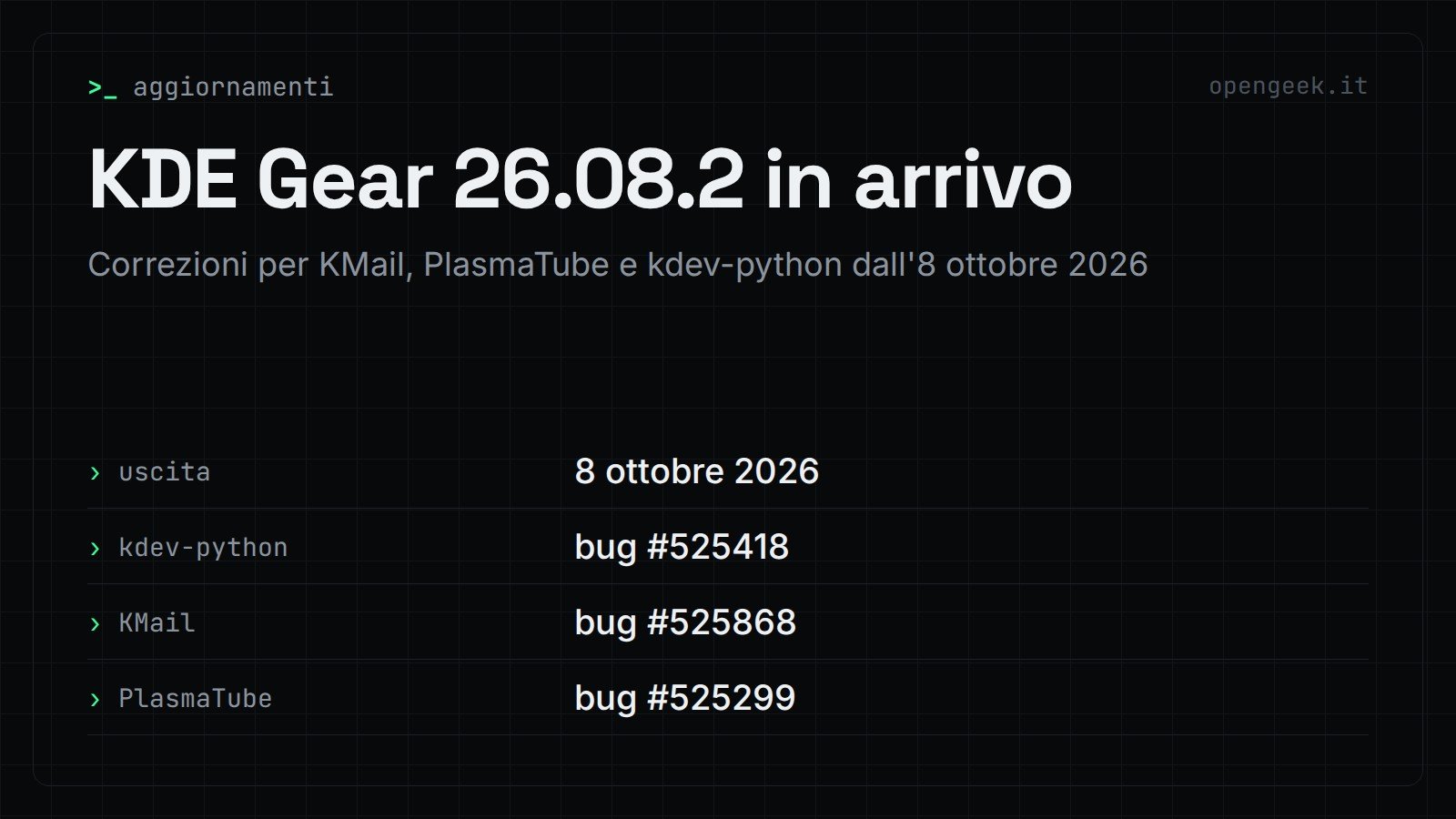 KDE Gear 26.08.2 disponibile dall'8 ottobre 2026: correzioni per KMail, PlasmaTube e kdev-python