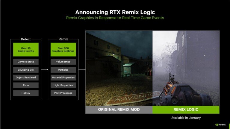 DLSS 5 arriva in RTX Remix 1.6, con Multi Frame Generation 6×