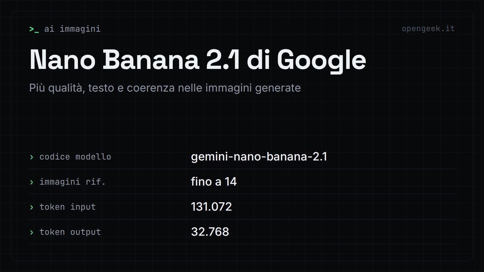 Nano Banana 2.1 di Google: Più qualità, testo e coerenza nelle immagini generate