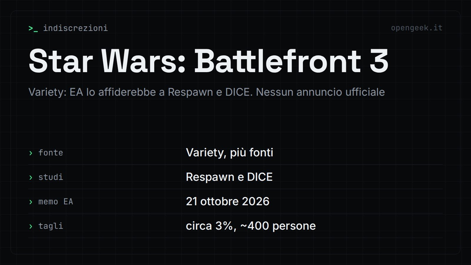 Star Wars: Battlefront 3: Variety: EA lo affiderebbe a Respawn e DICE. Nessun annuncio ufficiale
