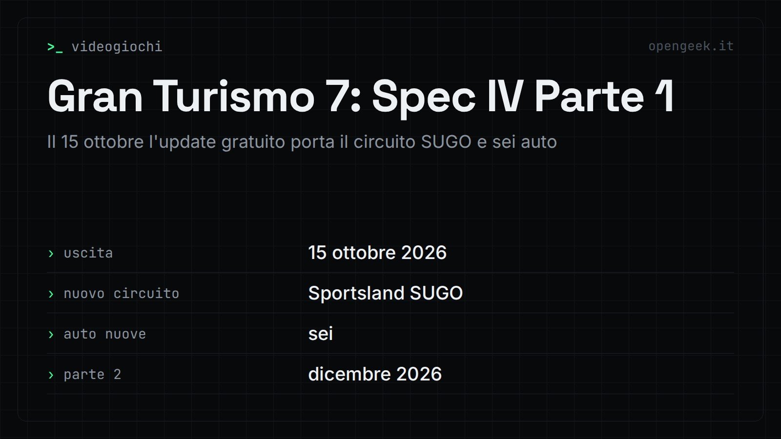 Gran Turismo 7: Spec IV Parte 1: Il 15 ottobre l'update gratuito porta il circuito SUGO e sei auto
