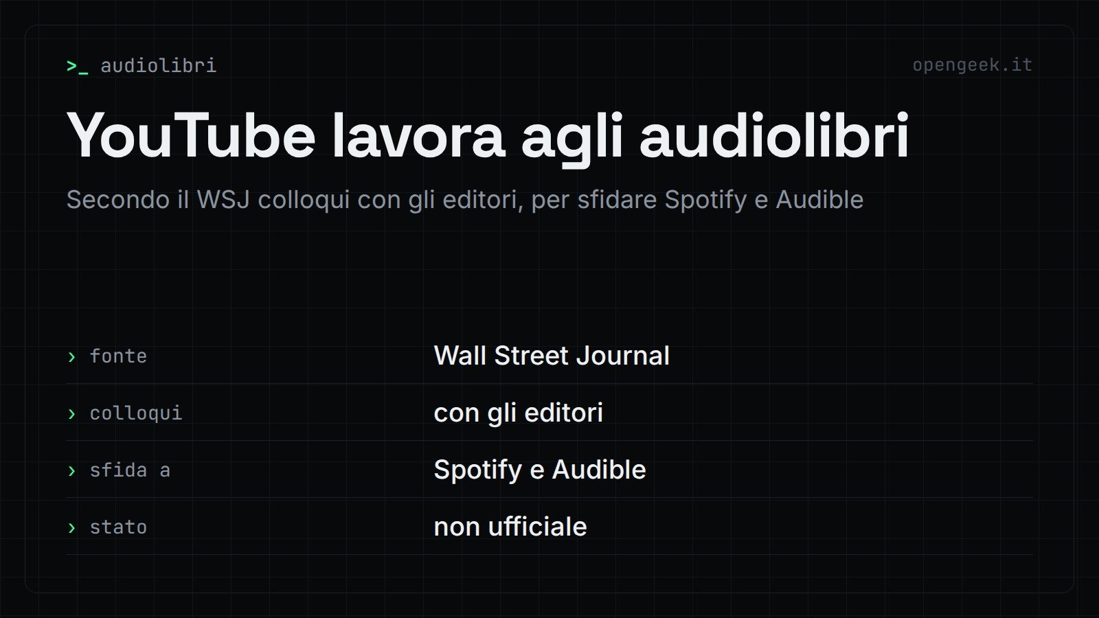 YouTube lavora agli audiolibri: Secondo il WSJ colloqui con gli editori, per sfidare Spotify e Audible