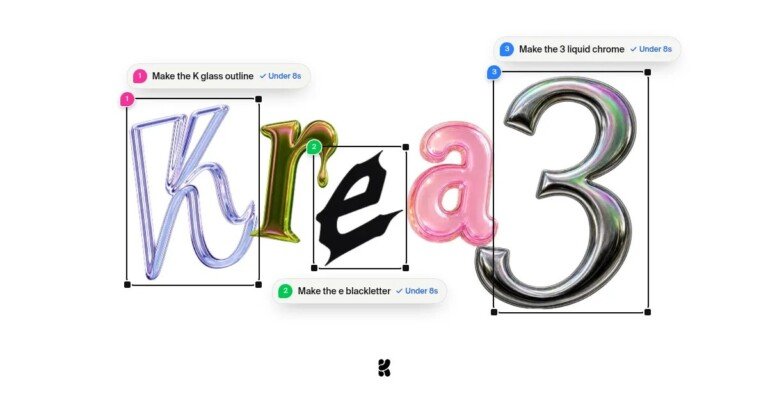 Krea 3, il modello per editing immagini dichiarato 4 volte più veloce