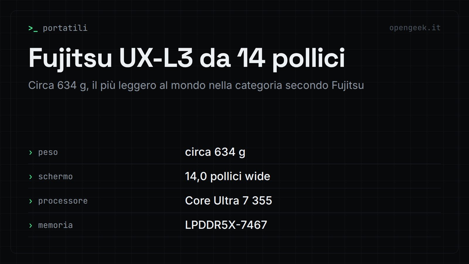 Fujitsu UX-L3 da 14 pollici: Circa 634 g, il più leggero al mondo nella categoria secondo Fujitsu