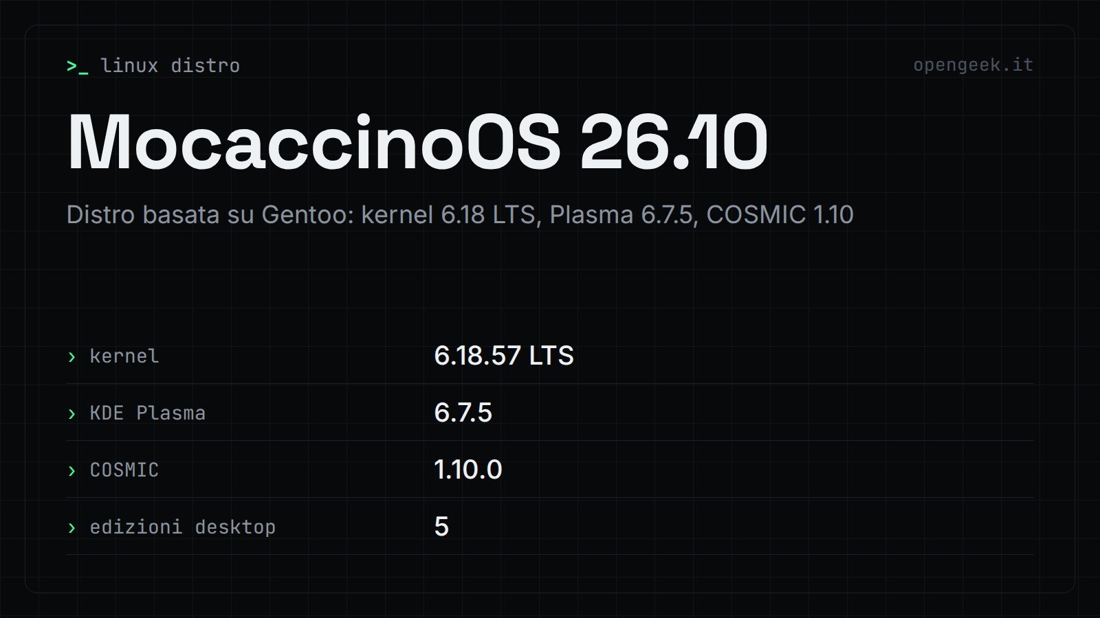 MocaccinoOS 26.10: Distro basata su Gentoo: kernel 6.18 LTS, Plasma 6.7.5, COSMIC 1.10