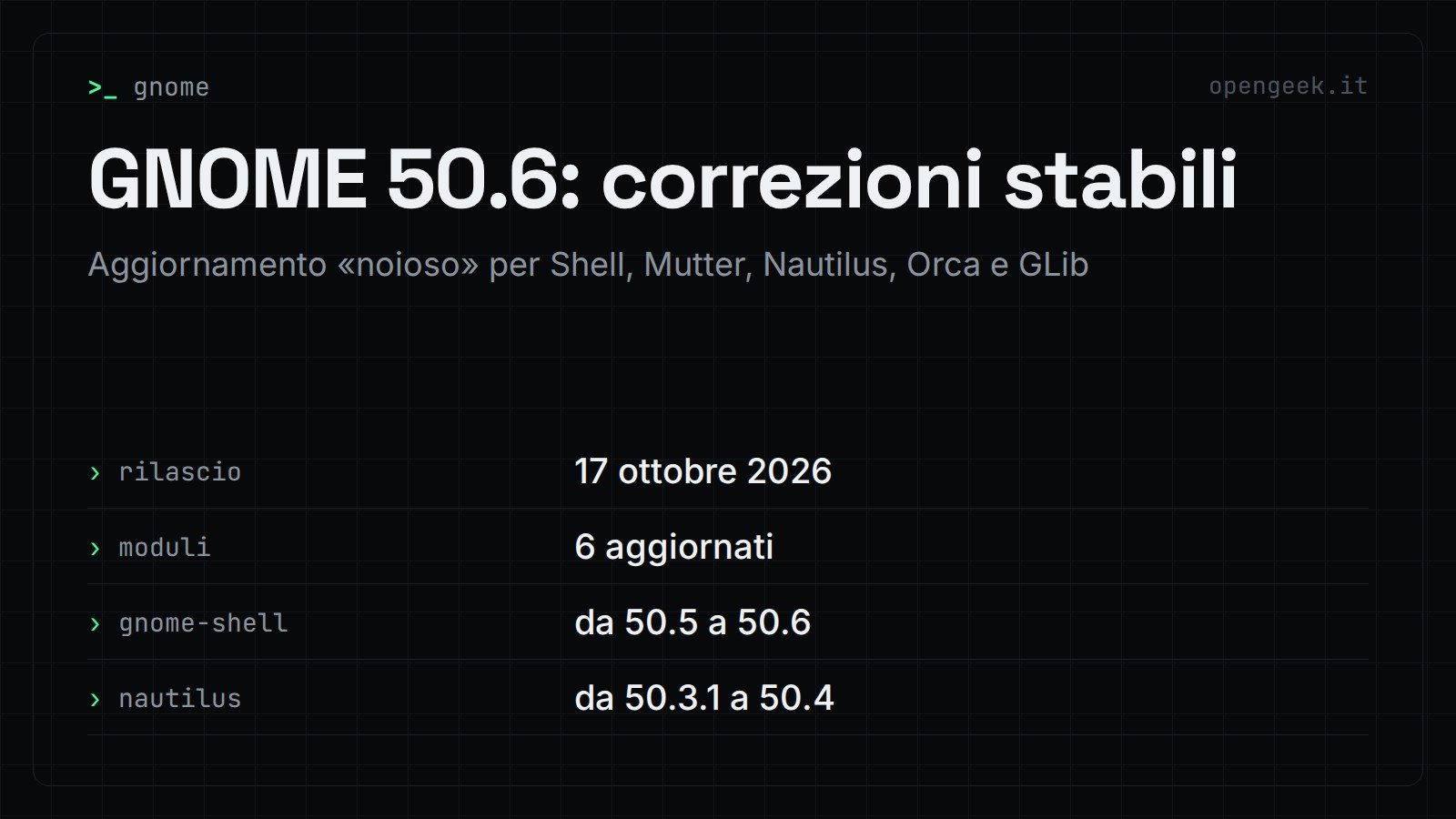 GNOME 50.6: correzioni stabili: Aggiornamento «noioso» per Shell, Mutter, Nautilus, Orca e GLib