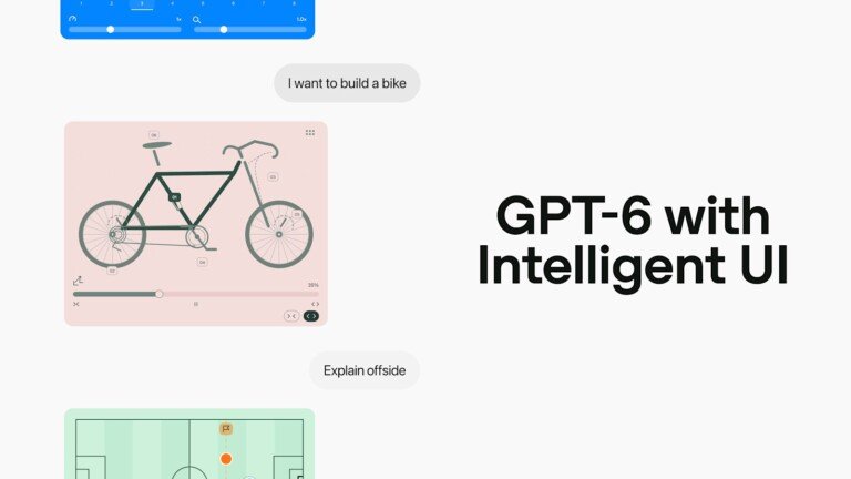 Schermata ufficiale OpenAI con testo GPT-6 Intelligent UI e grafici interattivi.