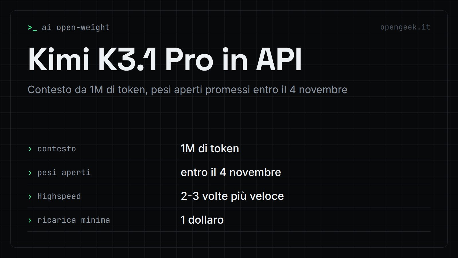 Kimi K3.1 Pro in API: Contesto da 1M di token, pesi aperti promessi entro il 4 novembre