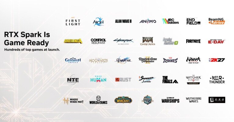 Grafica promozionale RTX Spark Is Game Ready con i loghi dei videogiochi supportati al lancio.