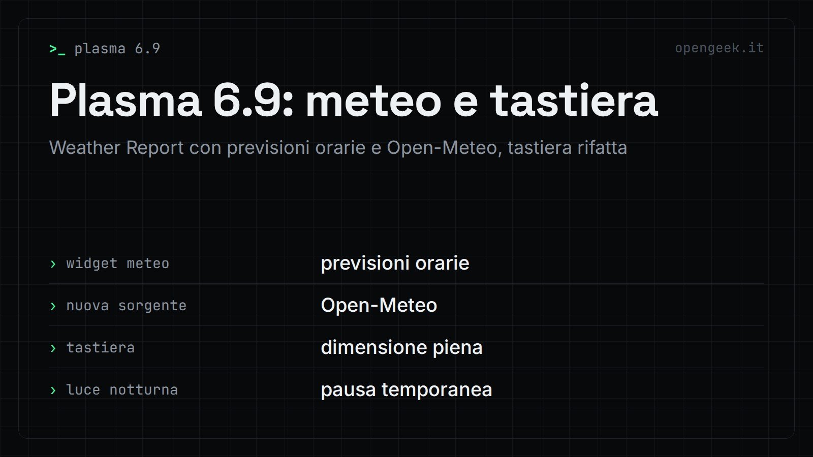 Plasma 6.9: meteo e tastiera: Weather Report con previsioni orarie e Open-Meteo, tastiera rifatta