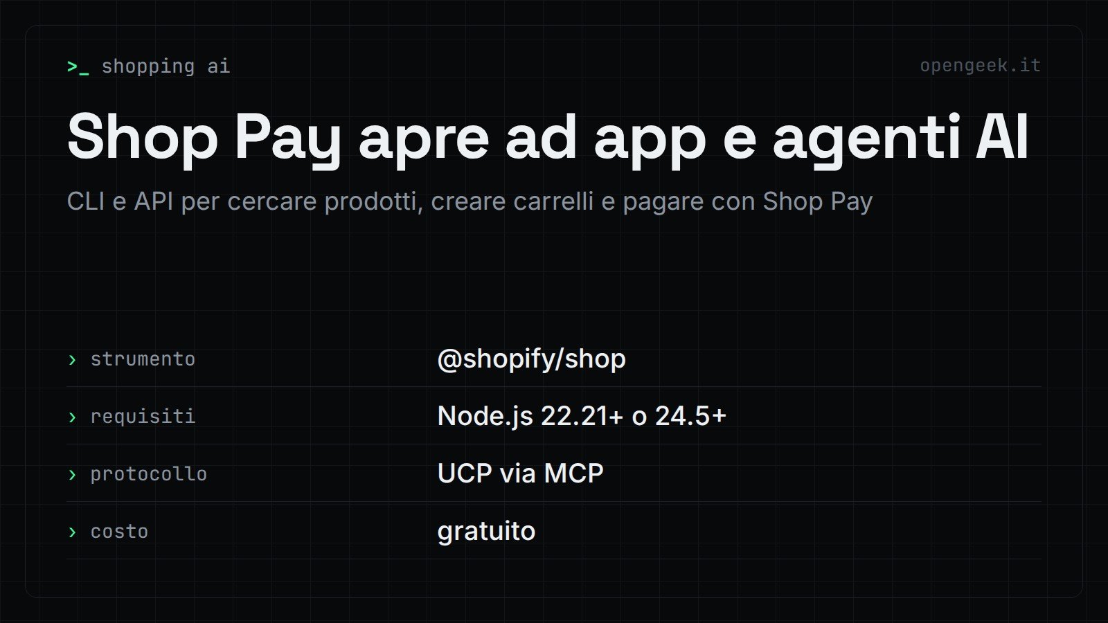 Shop Pay apre ad app e agenti AI: CLI e API per cercare prodotti, creare carrelli e pagare con Shop Pay