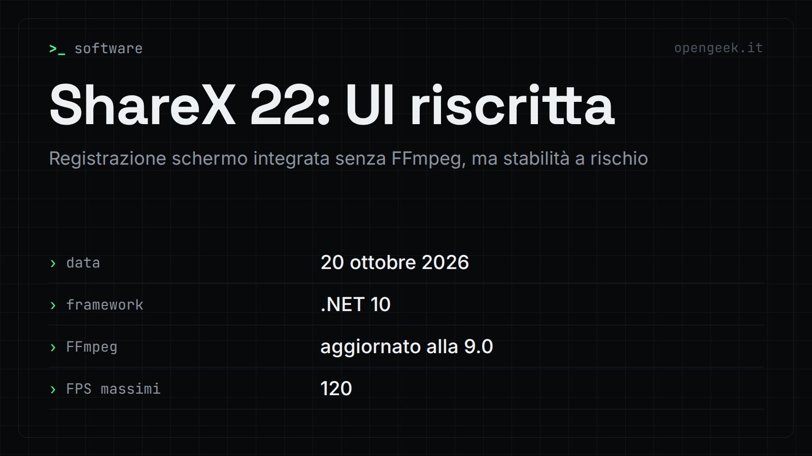 ShareX 22: UI riscritta: Registrazione schermo integrata senza FFmpeg, ma stabilità a rischio