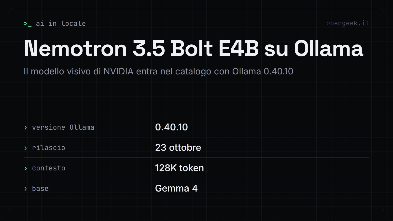 Nemotron 3.5 Bolt E4B su Ollama: Il modello visivo di NVIDIA entra nel catalogo con Ollama 0.40.10