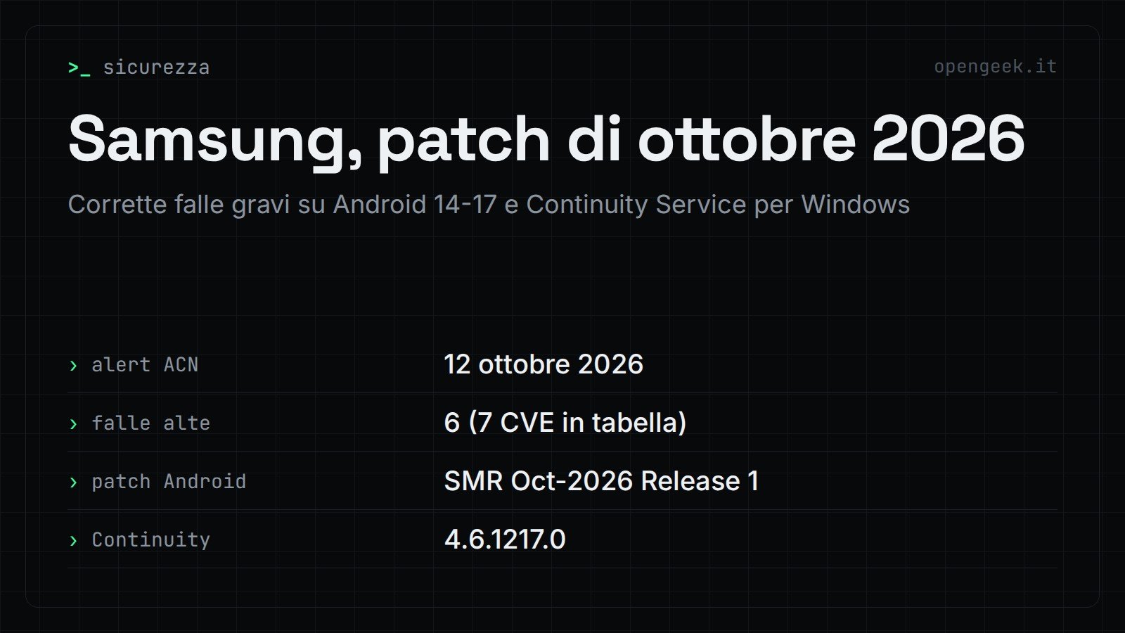 Samsung, patch di ottobre 2026: Corrette falle gravi su Android 14-17 e Continuity Service per Windows
