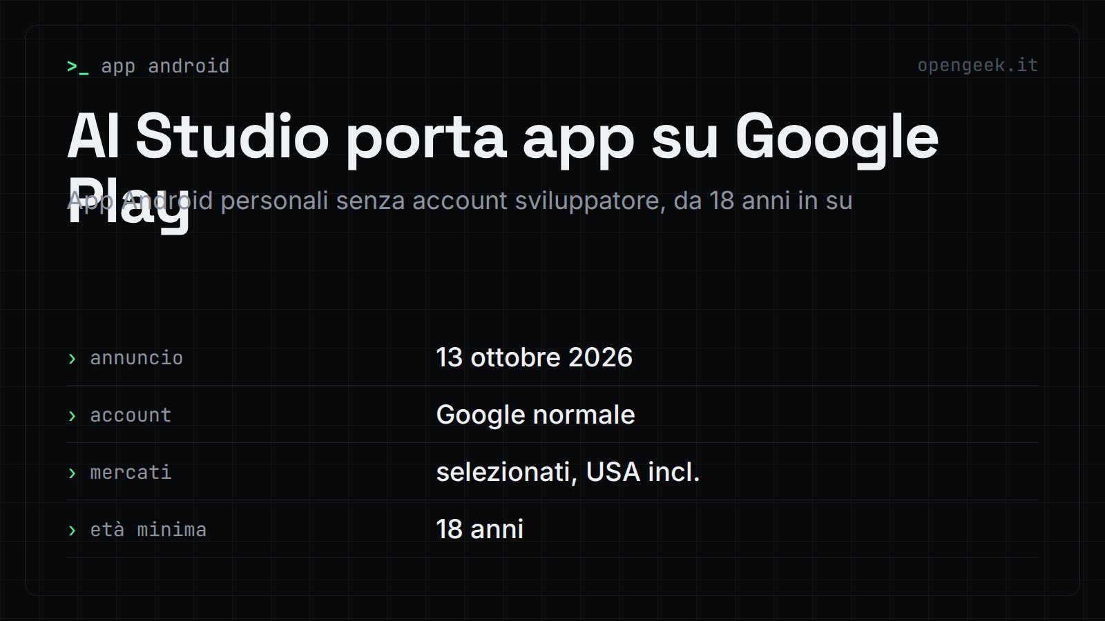 AI Studio porta app su Google Play: App Android personali senza account sviluppatore, da 18 anni in su