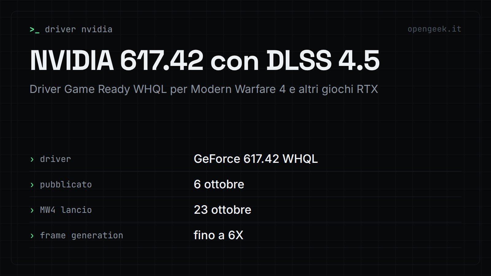 NVIDIA 617.42 con DLSS 4.5: Driver Game Ready WHQL per Modern Warfare 4 e altri giochi RTX