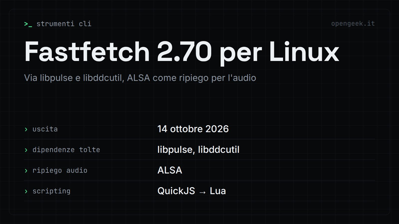 Fastfetch 2.70 per Linux: Via libpulse e libddcutil, ALSA come ripiego per l'audio