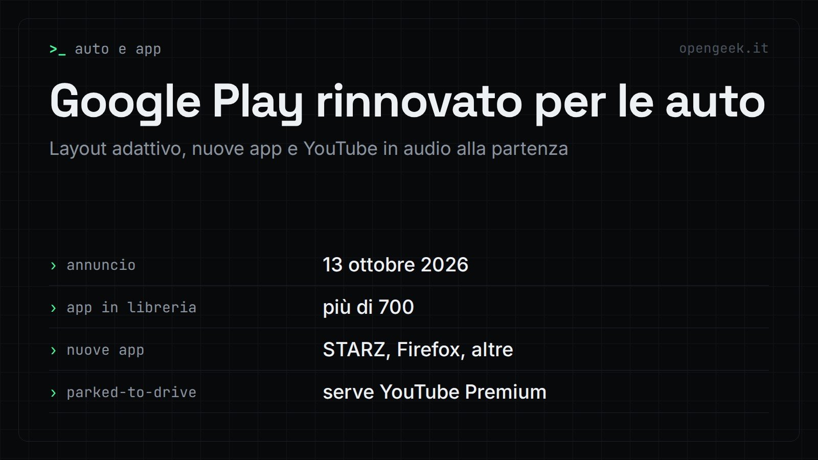 Google Play rinnovato per le auto: Layout adattivo, nuove app e YouTube in audio alla partenza