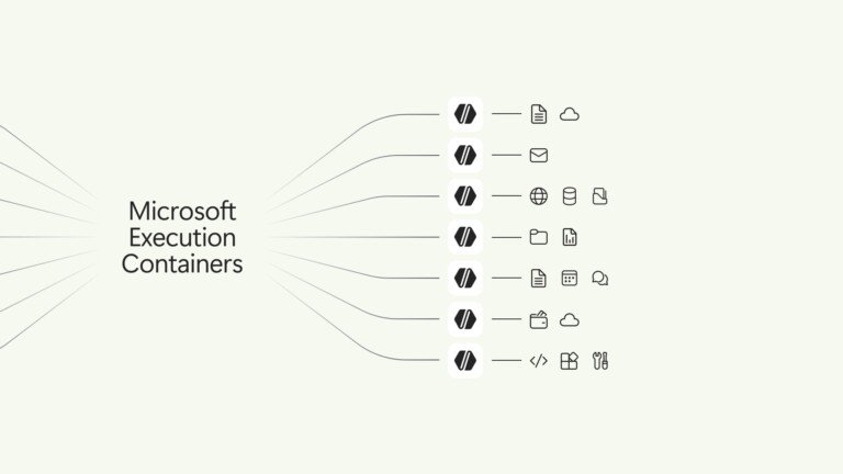 Diagramma ufficiale di Microsoft Execution Containers con icone per file, rete e interfaccia.