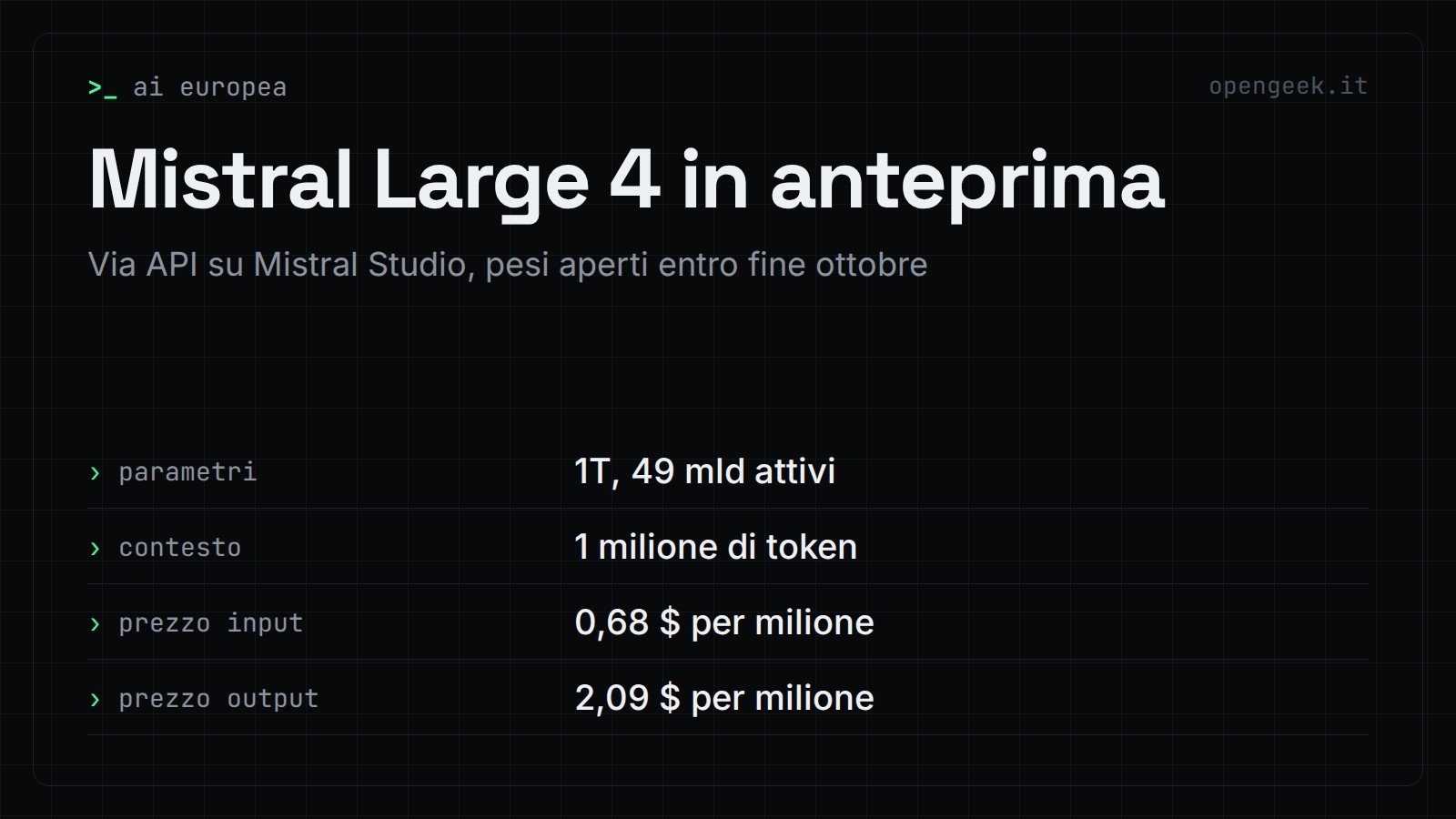 Mistral Large 4 in anteprima: Via API su Mistral Studio, pesi aperti entro fine ottobre