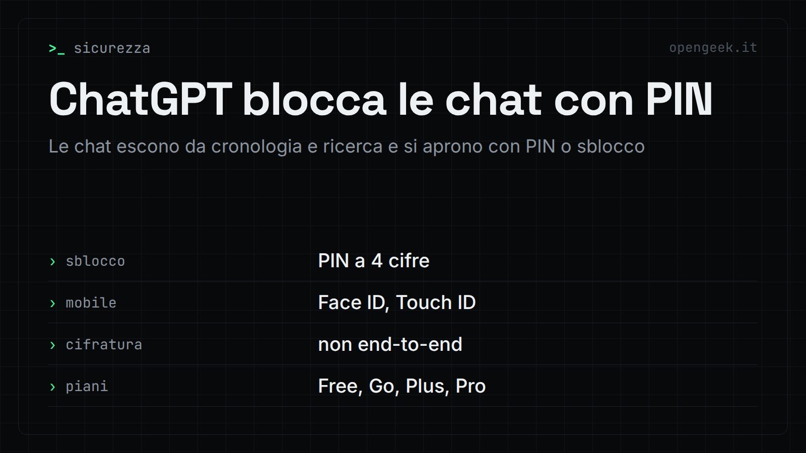 ChatGPT blocca le chat con PIN: Le chat escono da cronologia e ricerca e si aprono con PIN o sblocco