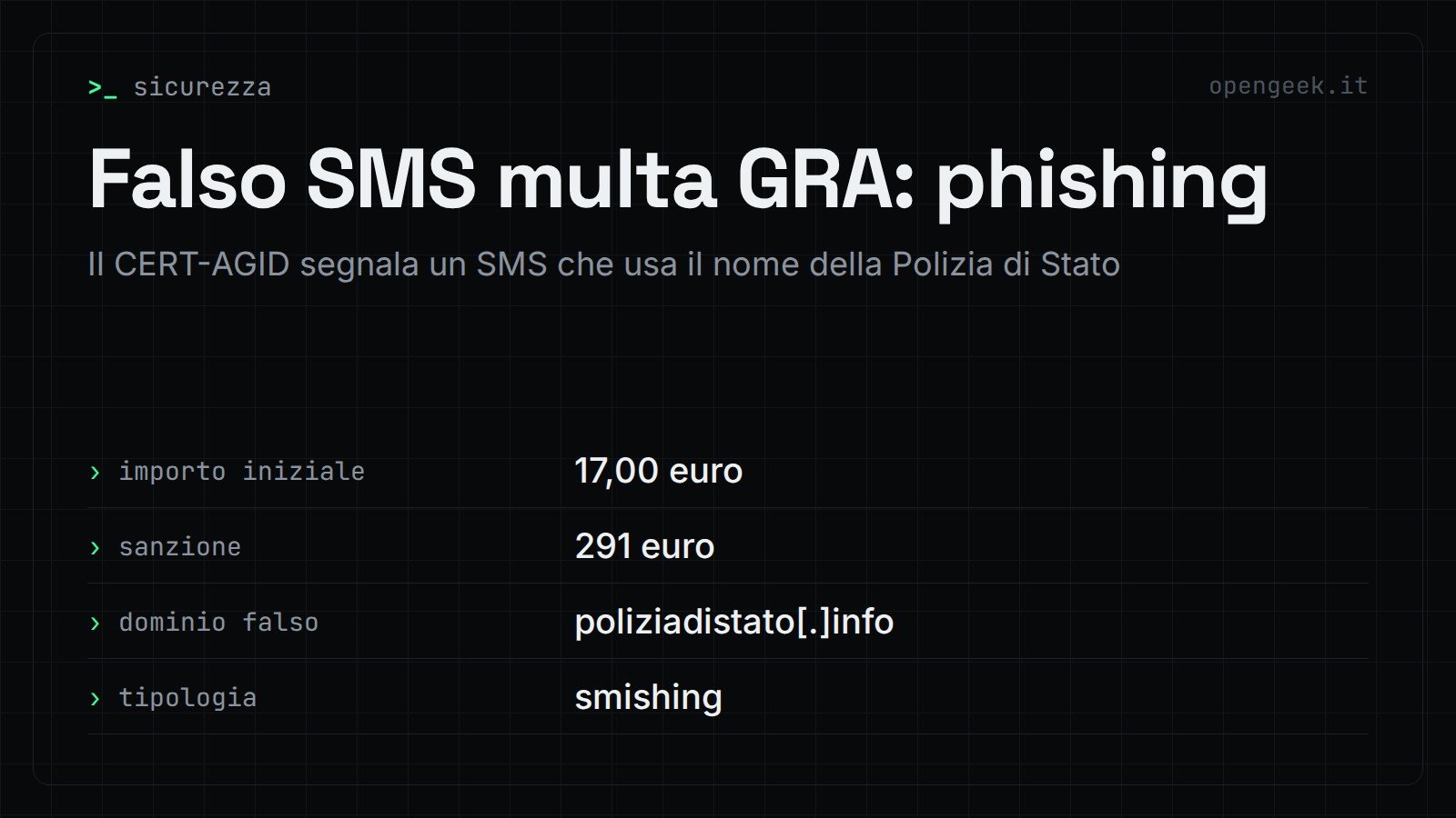 Falso SMS multa GRA: phishing: Il CERT-AGID segnala un SMS che usa il nome della Polizia di Stato