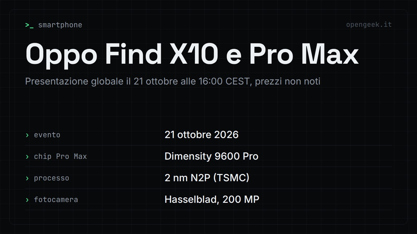 Oppo Find X10 e Pro Max: Presentazione globale il 21 ottobre alle 16:00 CEST, prezzi non noti