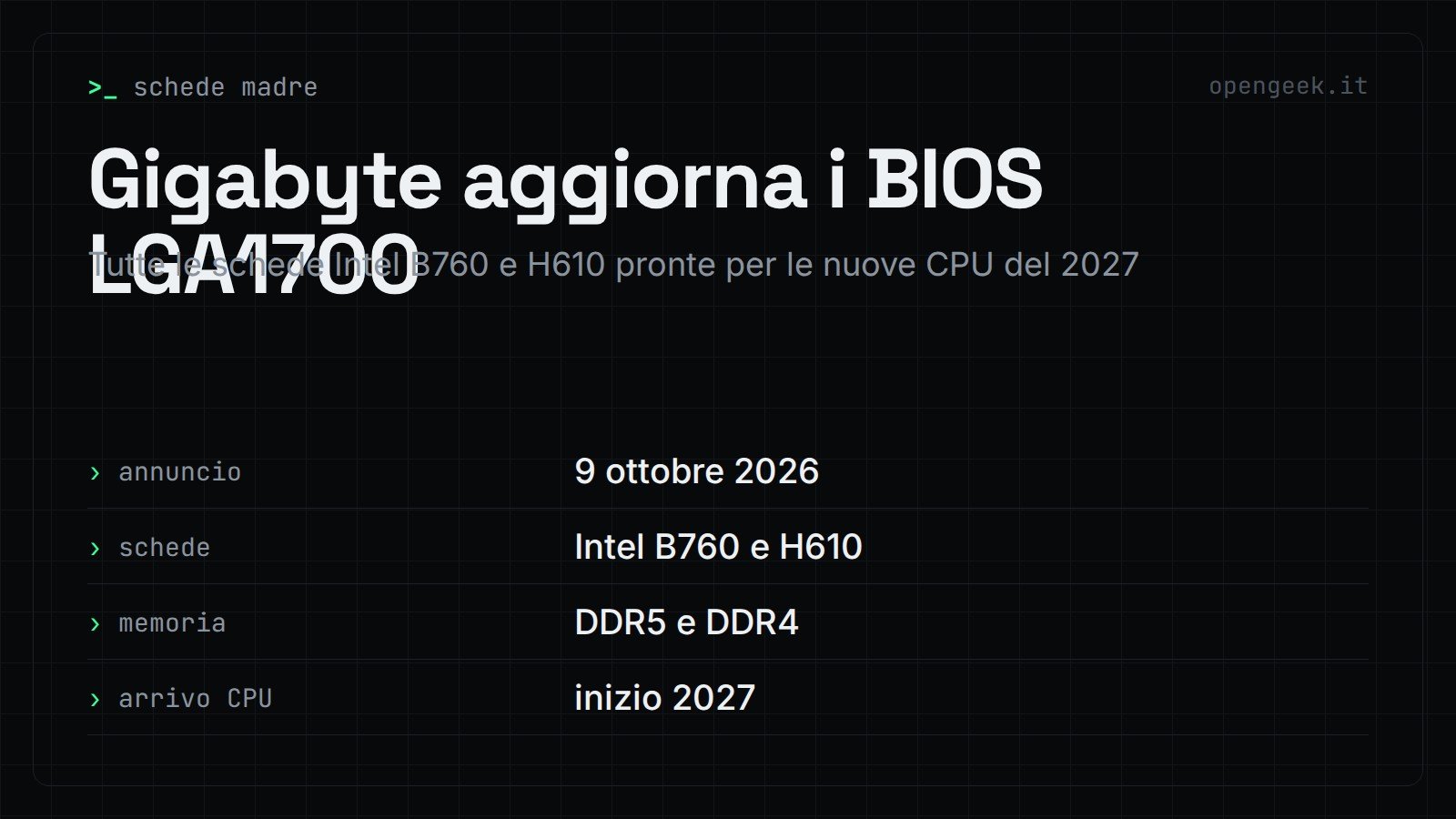 Gigabyte aggiorna i BIOS LGA1700: Tutte le schede Intel B760 e H610 pronte per le nuove CPU del 2027