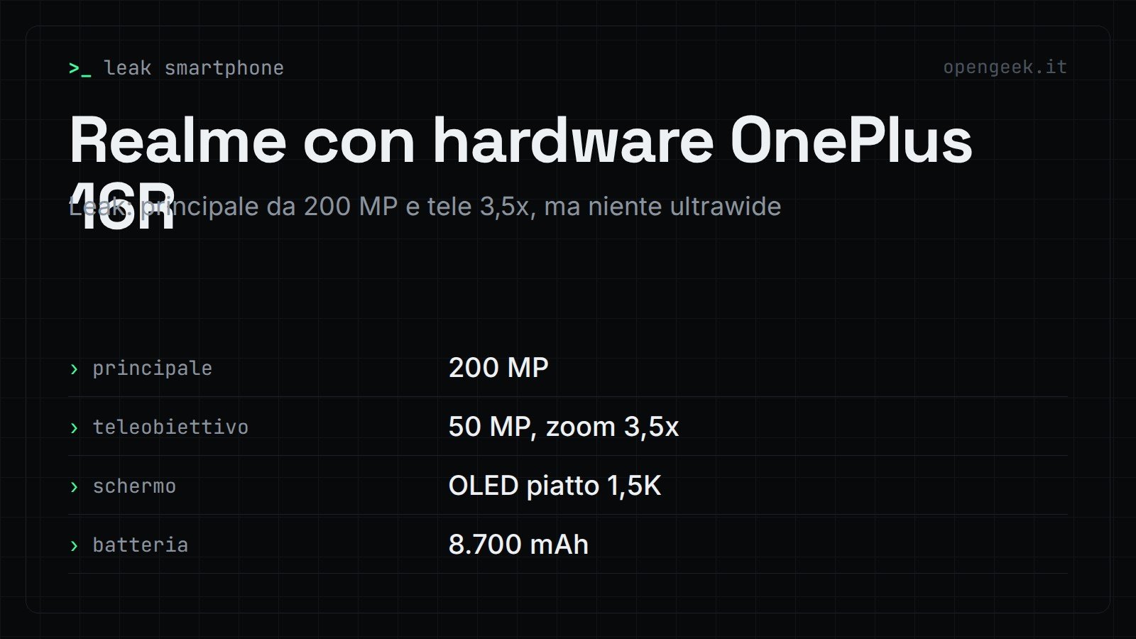 Realme con hardware OnePlus 16R: Leak: principale da 200 MP e tele 3,5x, ma niente ultrawide