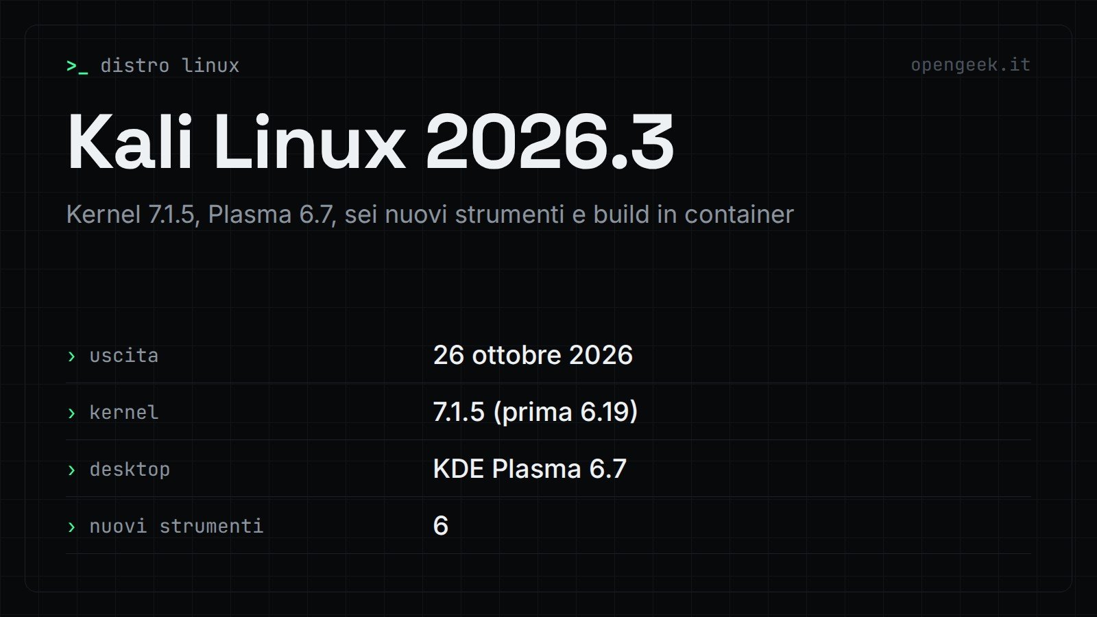 Kali Linux 2026.3: Kernel 7.1.5, Plasma 6.7, sei nuovi strumenti e build in container