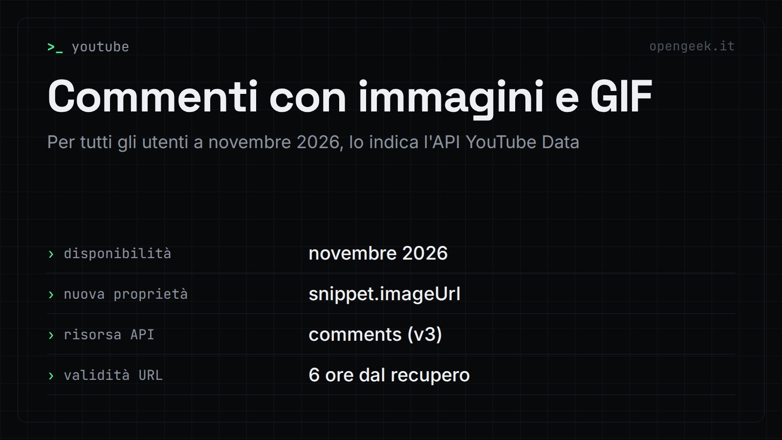 Commenti con immagini e GIF: Per tutti gli utenti a novembre 2026, lo indica l'API YouTube Data