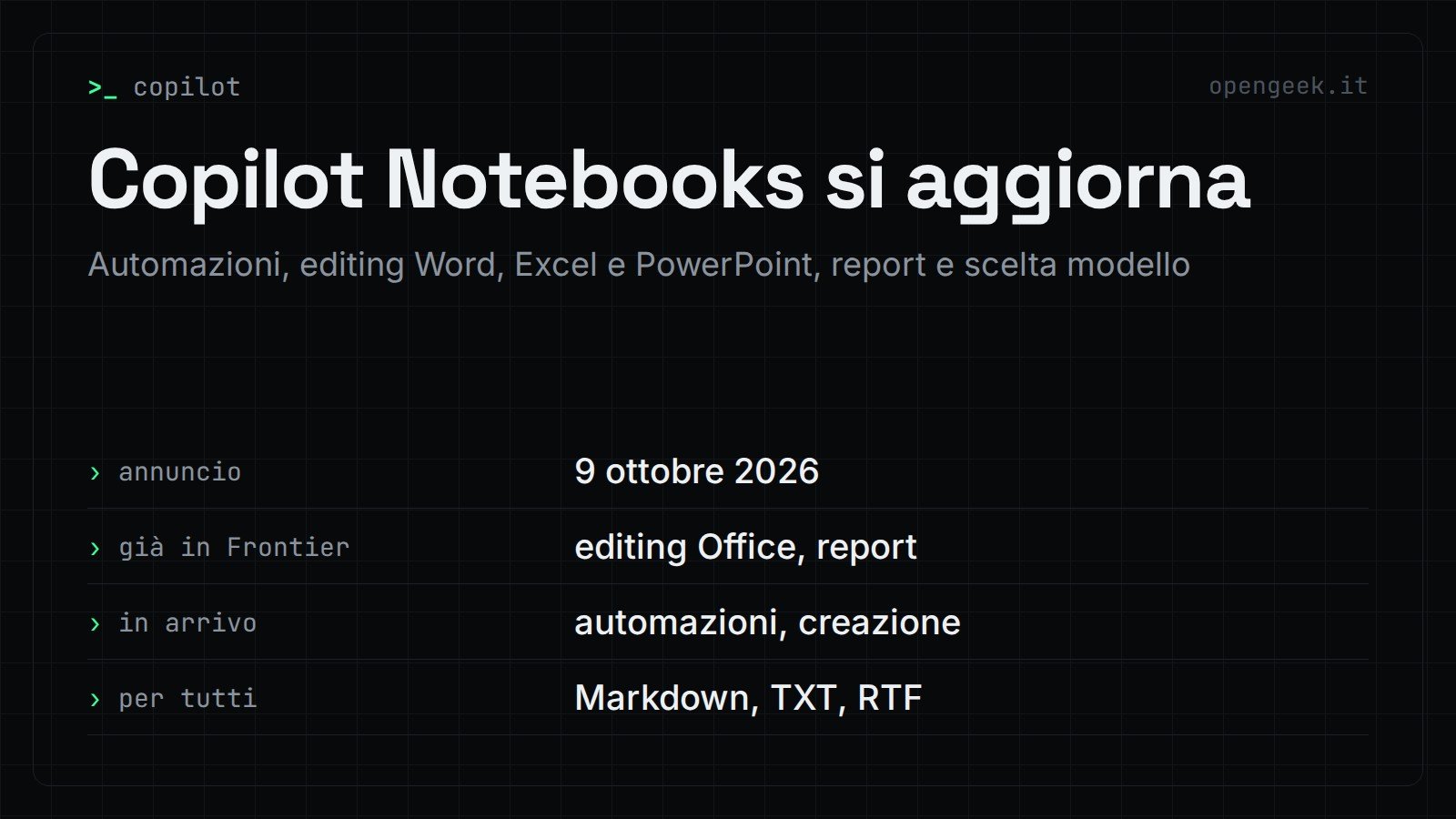 Copilot Notebooks si aggiorna: Automazioni, editing Word, Excel e PowerPoint, report e scelta modello