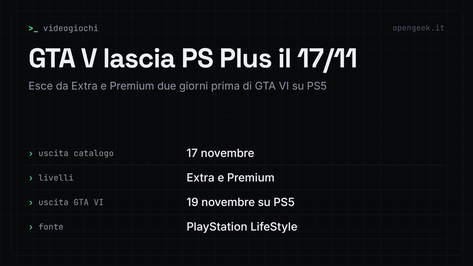 GTA V lascia PS Plus il 17/11: Esce da Extra e Premium due giorni prima di GTA VI su PS5