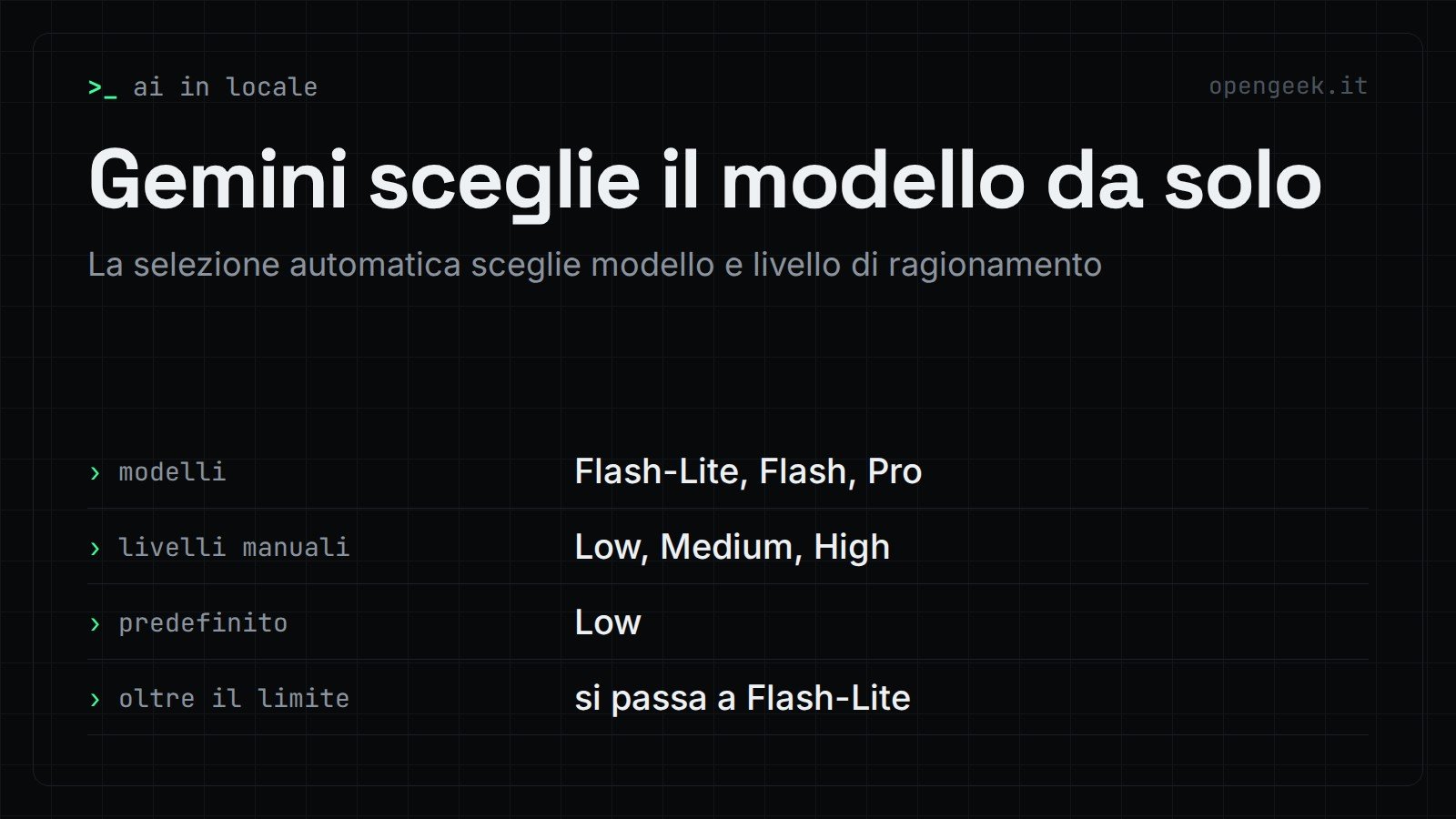 Gemini sceglie il modello da solo: La selezione automatica sceglie modello e livello di ragionamento