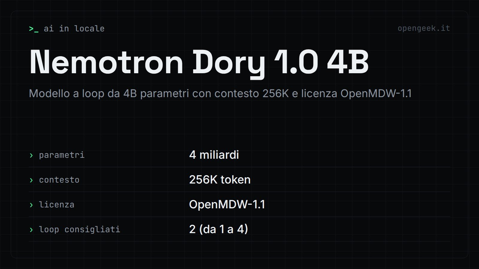 Nemotron Dory 1.0 4B: Modello a loop da 4B parametri con contesto 256K e licenza OpenMDW-1.1