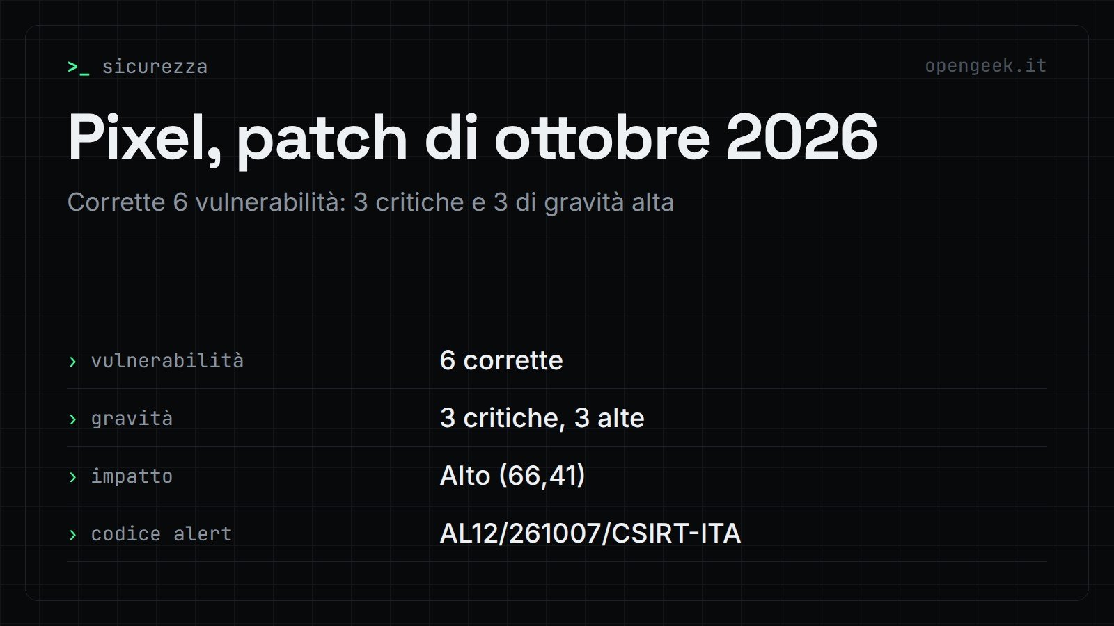 Pixel, patch di ottobre 2026: Corrette 6 vulnerabilità: 3 critiche e 3 di gravità alta