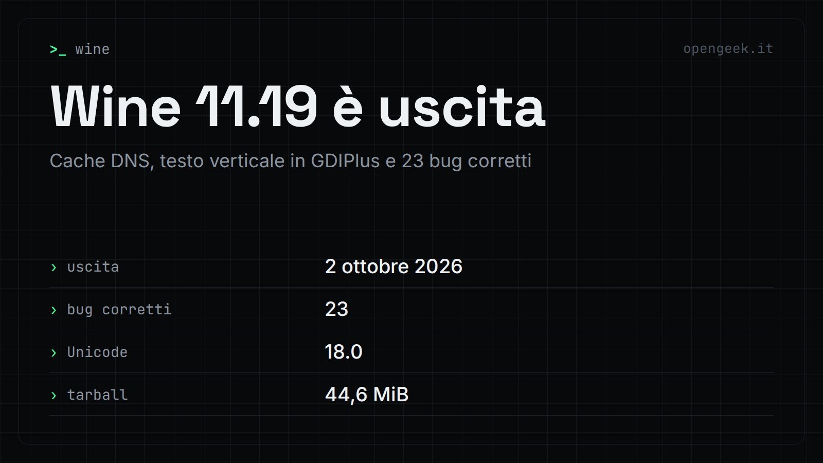 Wine 11.19 è uscita: Cache DNS, testo verticale in GDIPlus e 23 bug corretti