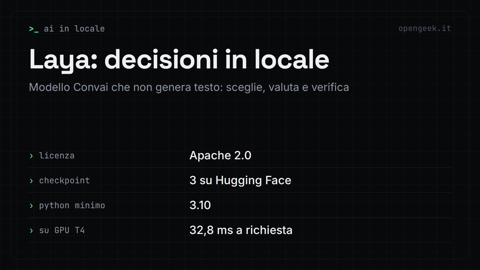 Infografica: Laya in locale, licenza, checkpoint, requisiti e velocità
