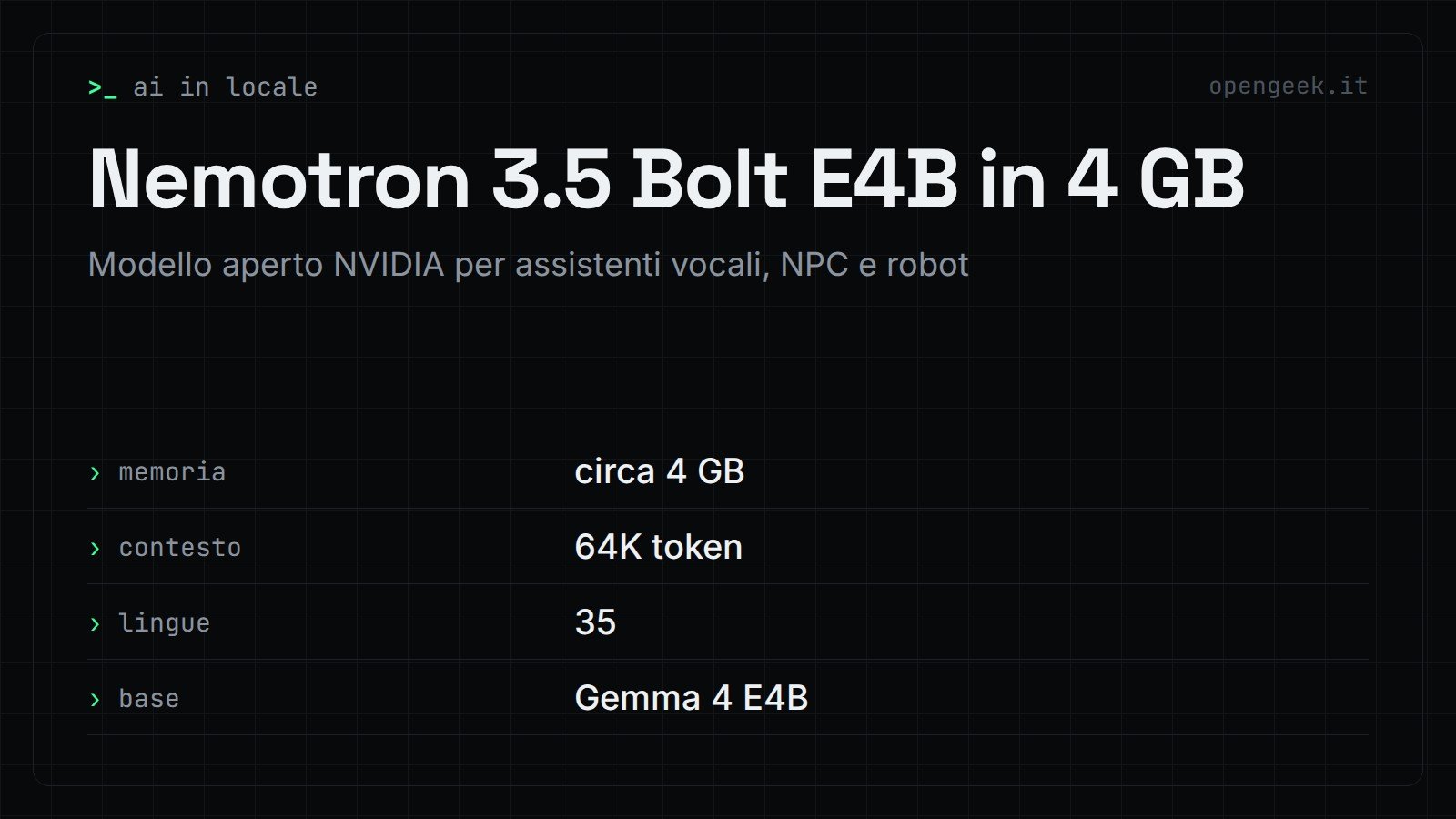 Nemotron 3.5 Bolt E4B in 4 GB: Modello aperto NVIDIA per assistenti vocali, NPC e robot